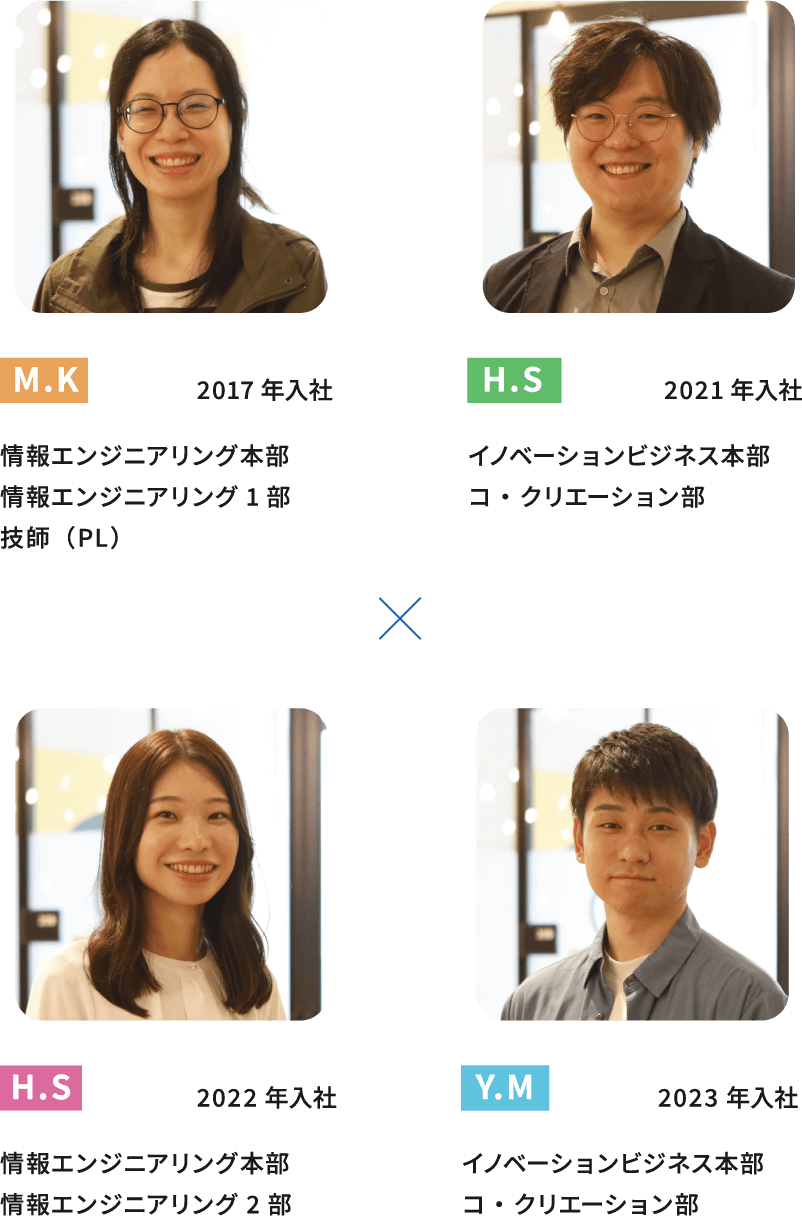 M.K 2017年入社情報エンジニアリング本部 情報エンジニアリング1部 技師（PM）　H.S 2021年入社イノベーションビジネス本部 コ・クリエーション部　H.S 2022年入社情報エンジニアリング本部 情報エンジニアリング2部　Y.M 2023年入社イノベーションビジネス本部 コ・クリエーション部