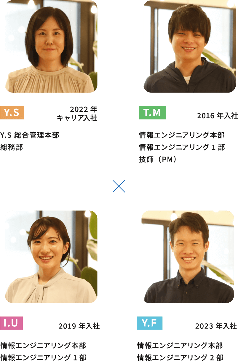 Y.S 2022年キャリア入社Y.S 総合管理本部　T.M 2016年入社情報エンジニアリング本部 情報エンジニアリング1部 技師（PM）　I.U 2019年入社情報エンジニアリング本部 情報エンジニアリング1部　Y.F 2023年入社情報エンジニアリング本部 情報エンジニアリング2部
